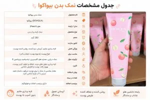 جدول مشخصات نمک بدن هلو بیواکوا اصل تولید چین