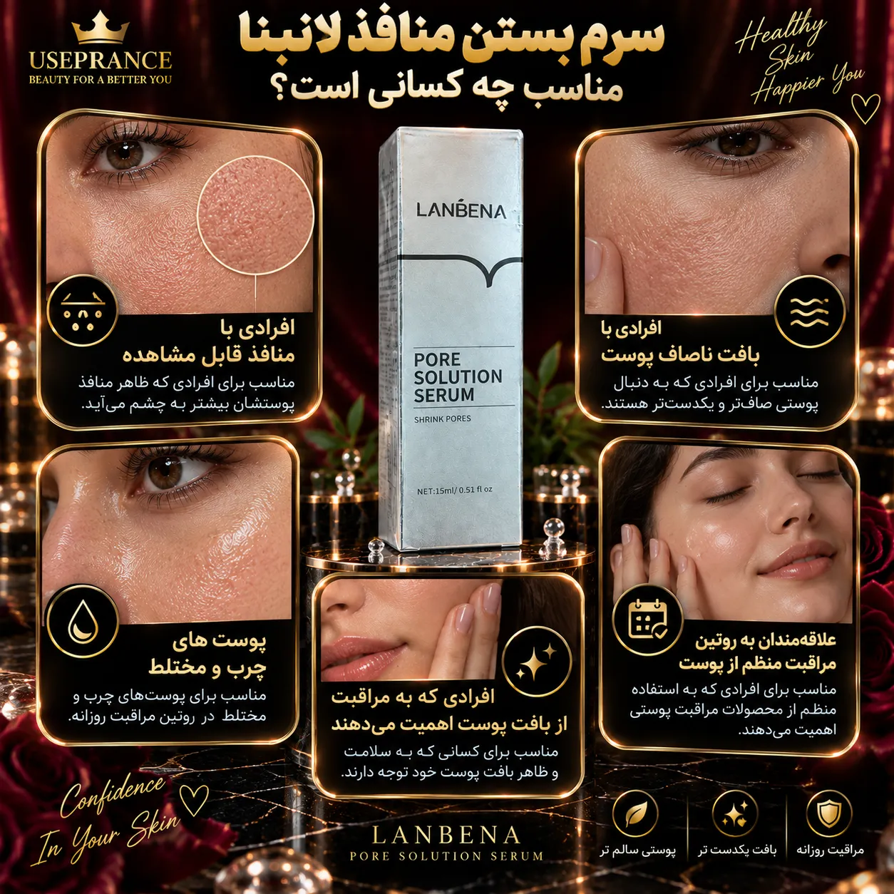 سرم بستن منافذ لانبنا مناسب چه کسانی است؟