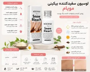 معرفی لوسیون سفید کننده بیکینی مویام 