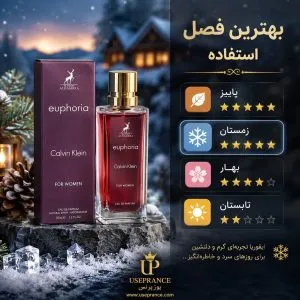 بهترین فصل استفاده از ادکلن ایفوریا الحمبرا 35 میل