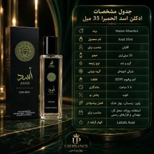 جدول مشخصات ادکلن اسد الحمبرا 35 میل