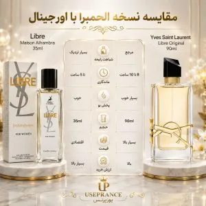 مقایسه ادکلن لیبر اورجینال با ادکلن لیبر الحمبرا 35 میل