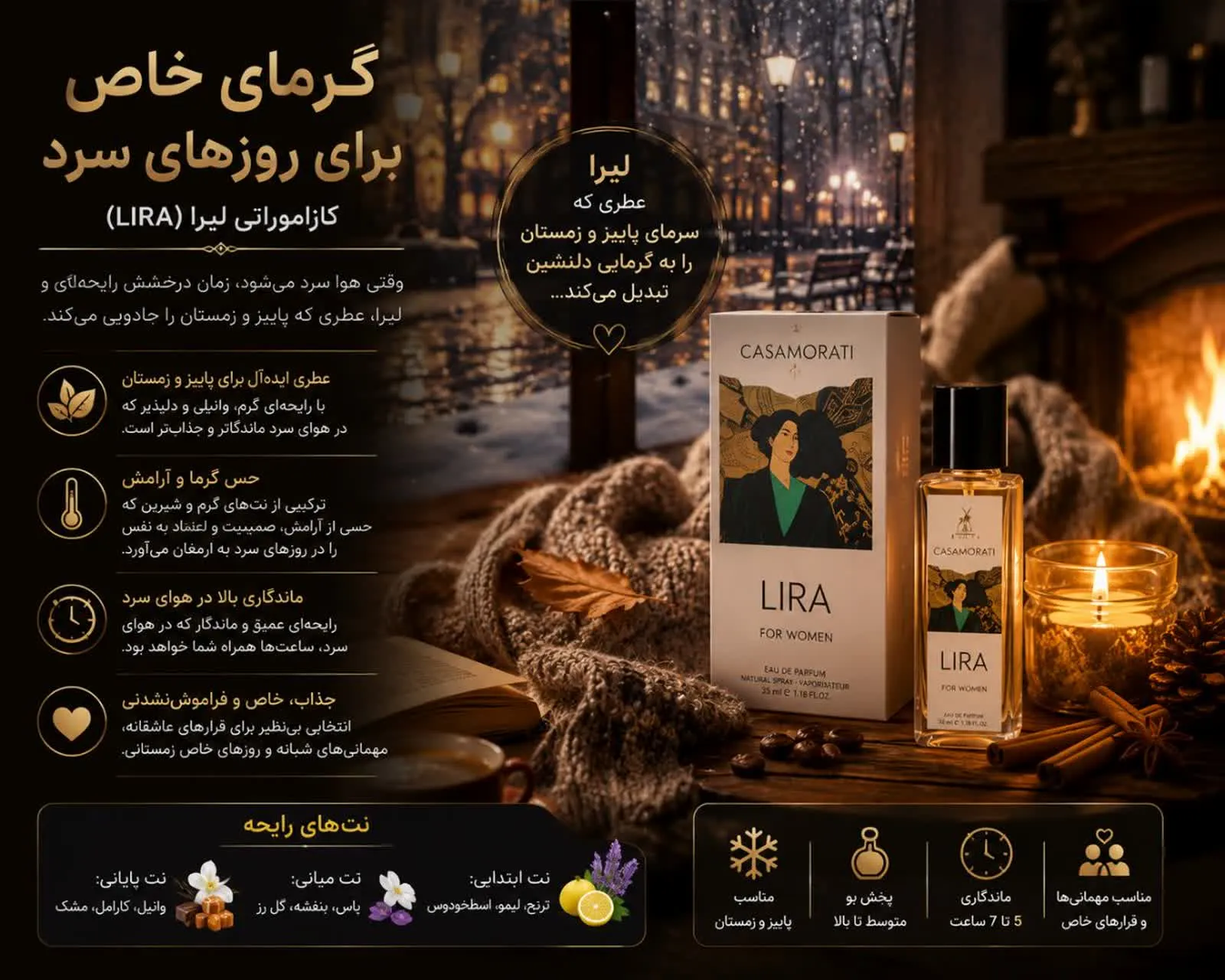 بهترین فصل استفاده از ادکلن کازموراتی لیرا