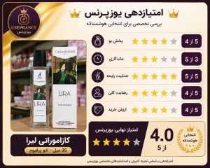 امتیاز پخش بو و ماندگاری ادکلن کازوموراتی لیرا الحمبرا   