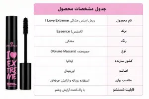 جدول ویژگی های ریمل اسنس اورجینال