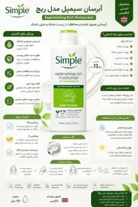 آبرسان سیمپل مدل ریچ مناسب پوست خیلی خشک