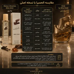 مقایسه ادکلن بیلی ایلیش الحمبرا 35 میل با نسخه اورجینال