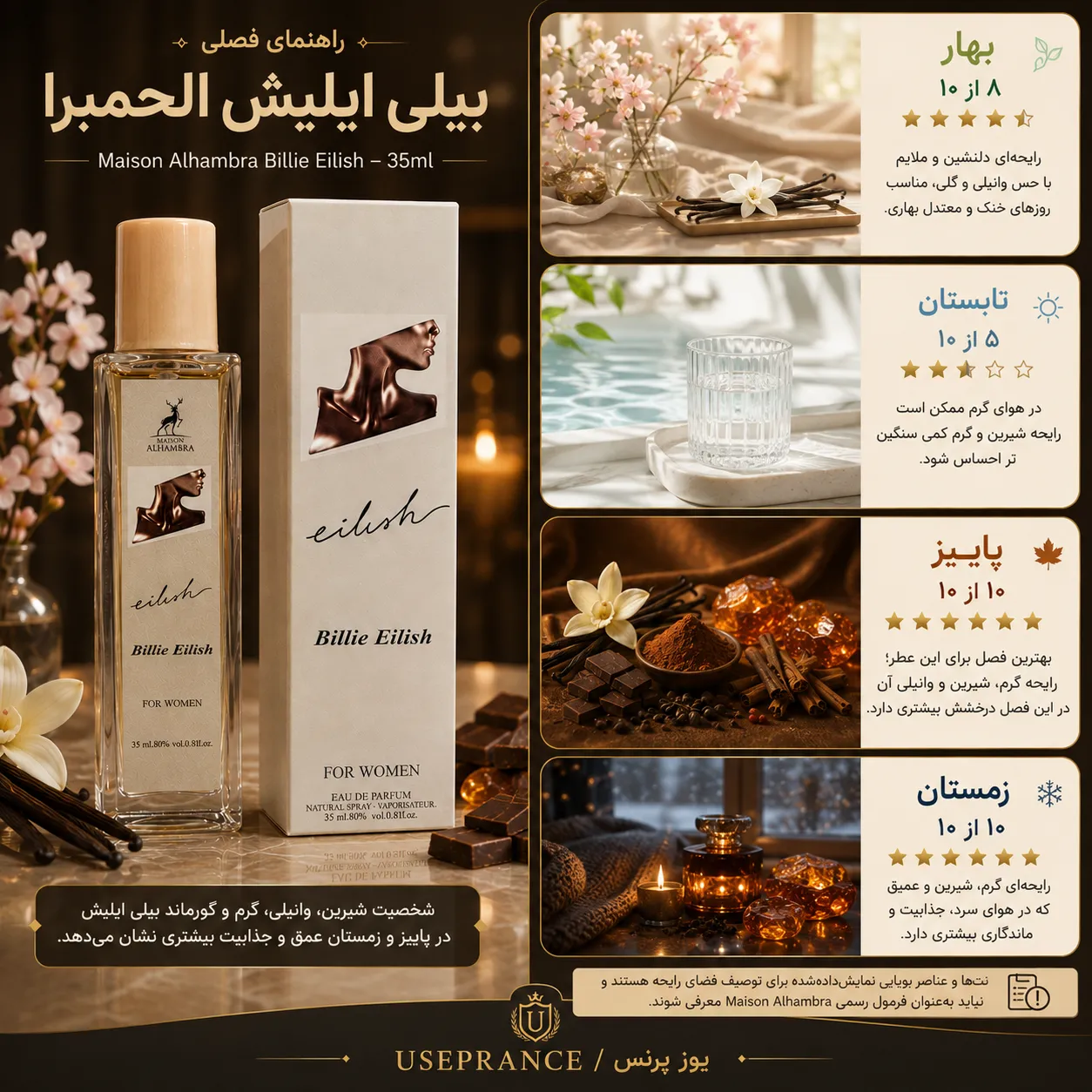 بهترین فصل ادکلن بیلی ایلیش الحمبرا 35 میل؟ پاییز و زمستان