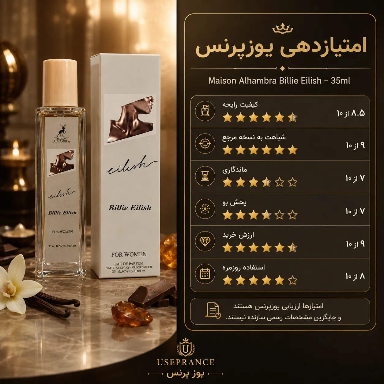 ایا ادکلن بیلی ایلیش الحمبرا 35 میل ارزش خرید دارد؟ بله