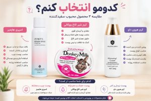 انواع اسپری و کرم سفید کننده