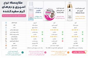 مقایسه انواع اسپری و کرم سفید کننده