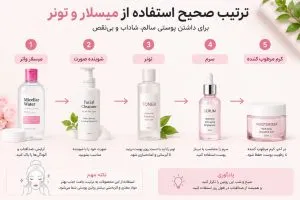 ترتیب صحیح روتین پوستی 