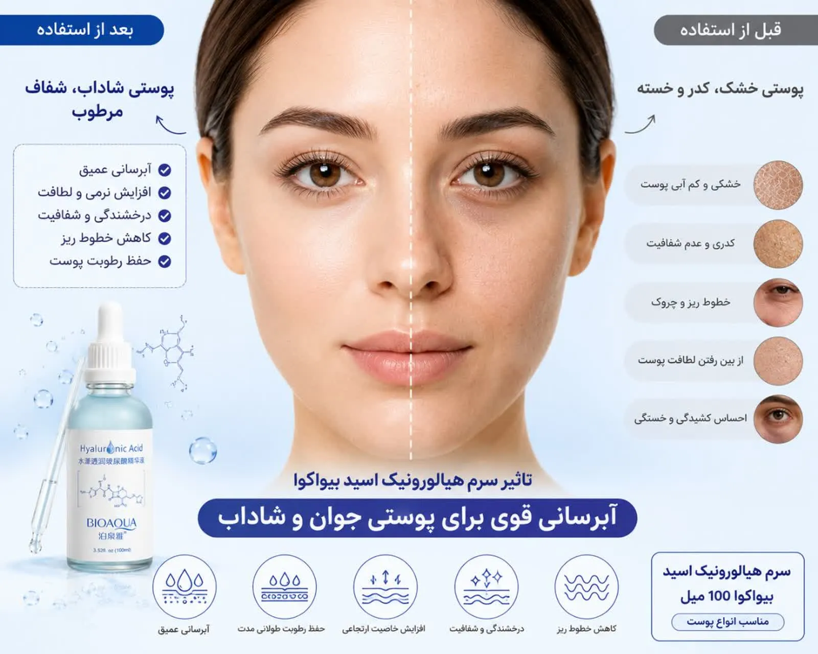 اثرات سرم هیالورونیک اسید بیواکوا به روی پوست