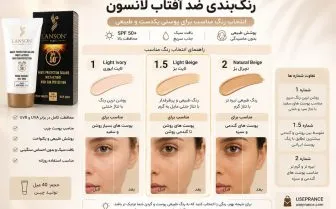 راهنمای انتخاب ضد آفتاب لانسون