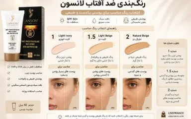راهنمای انتخاب ضد آفتاب لانسون