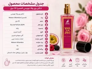 جدول مشخصات ادکلن وی والا جویسی الحمبرا 35 میل