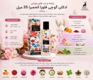 رایحه و نت های بویایی ادکلن گوچی فلورا الحمبرا 35 میل