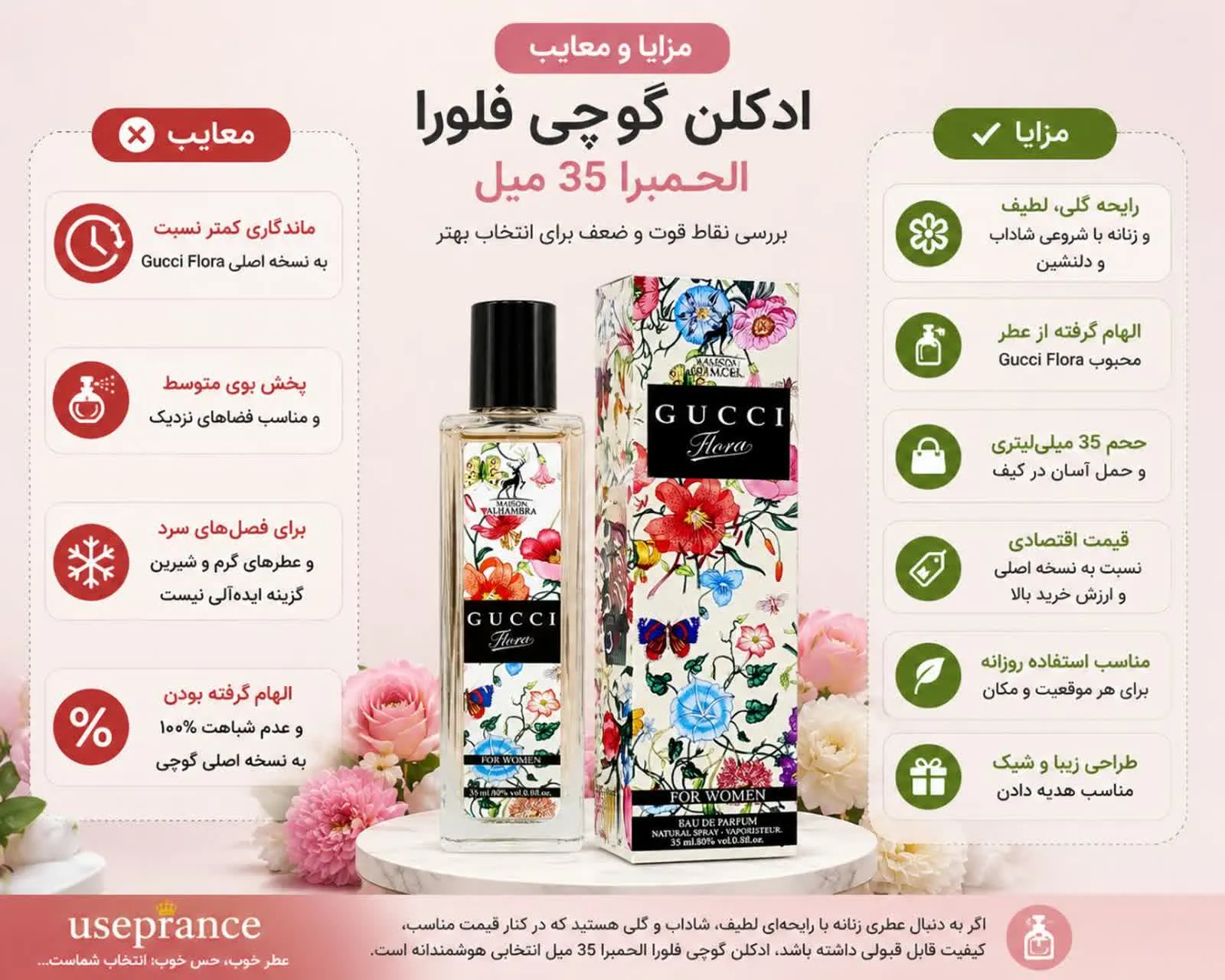 مزایا و معایب ادکلن گوچی فلورا الحمبرا 35 میل