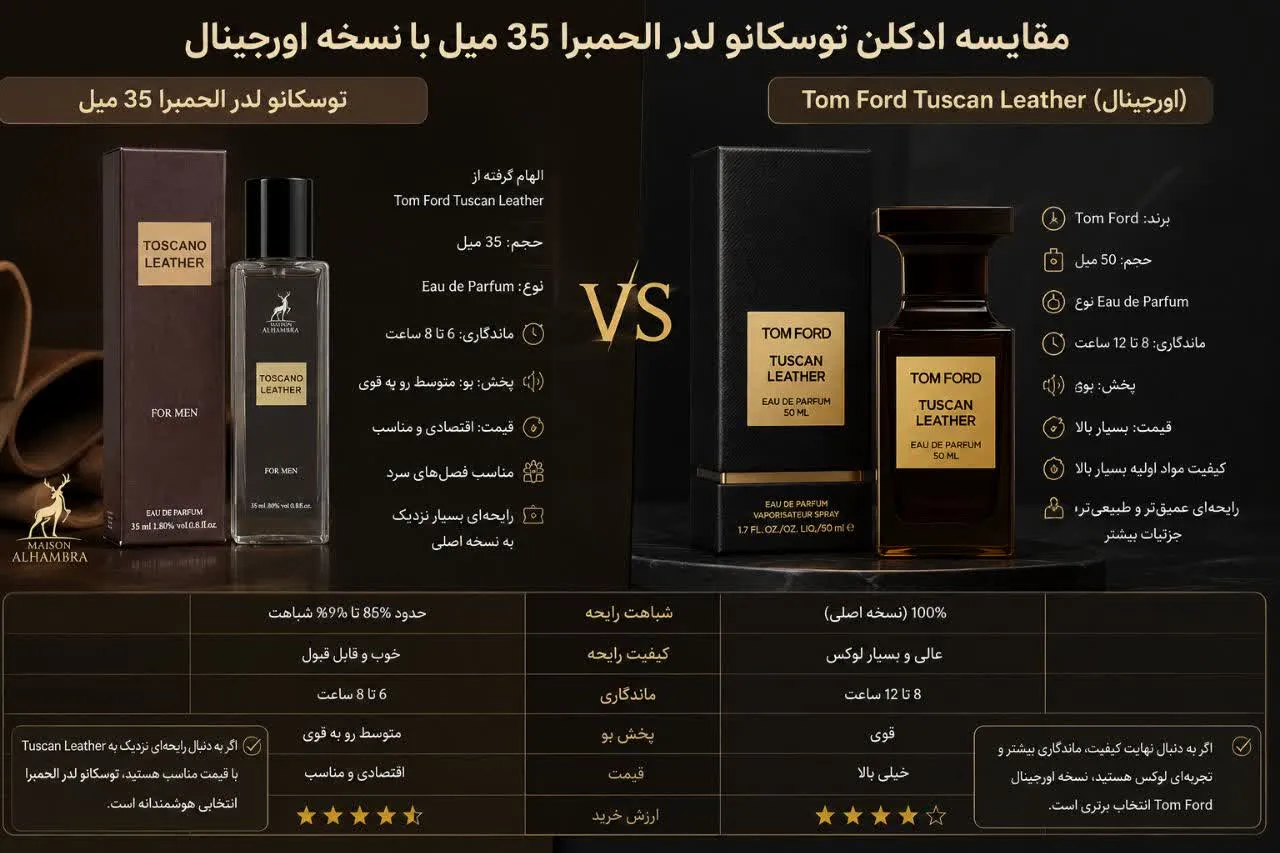 تفاوت ادکلن توسکانو لدر اصل با نسخه الحمبرا