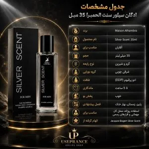 مشخصات ادکلن سیلور سنت الحمبرا 35 میل