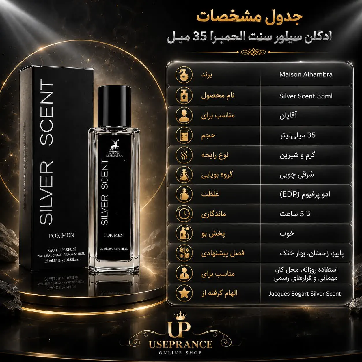 مشخصات ادکلن سیلور سنت الحمبرا 35 میل