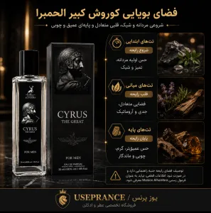 نوت ها و رایحه ادکلن کوروش الحمبرا 