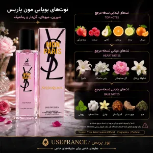 نوت ها و رایحه ادکلن مون پاریس الحمبرا