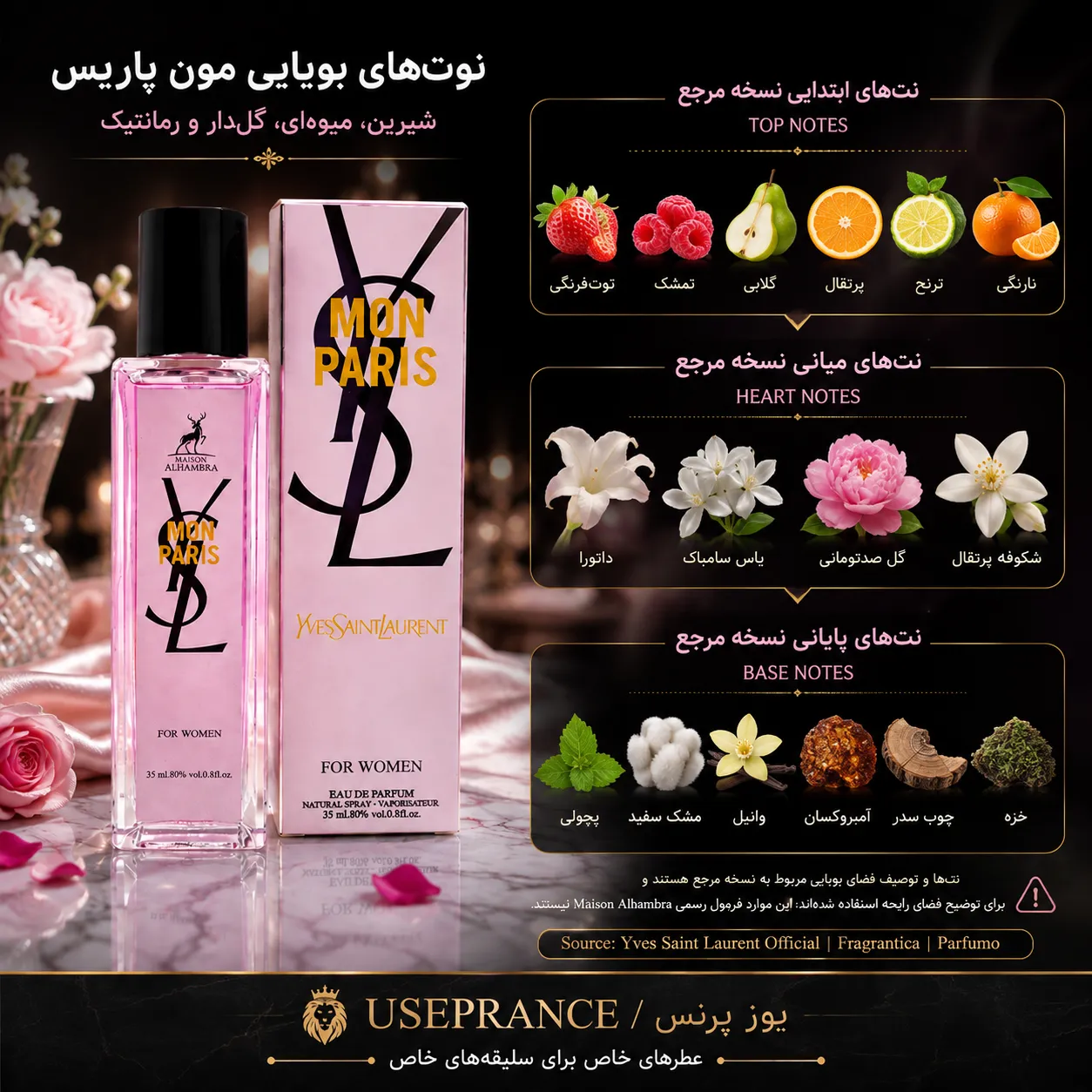 نوت ها و رایحه ادکلن مون پاریس الحمبرا