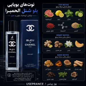 نوت ها و رایحه های ادکلن بلو شنل الحمبرا
