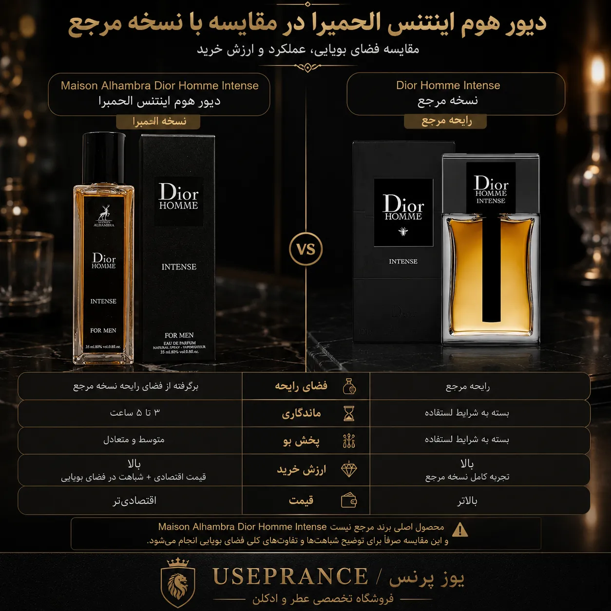 تفاوت ادکلن دیور هوم اینتنس الحمبرا با نسخه دیور اصلی