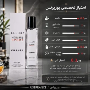 بررسی مشخصات و ماندگار ی اسپرت الورهوم الحمبرا