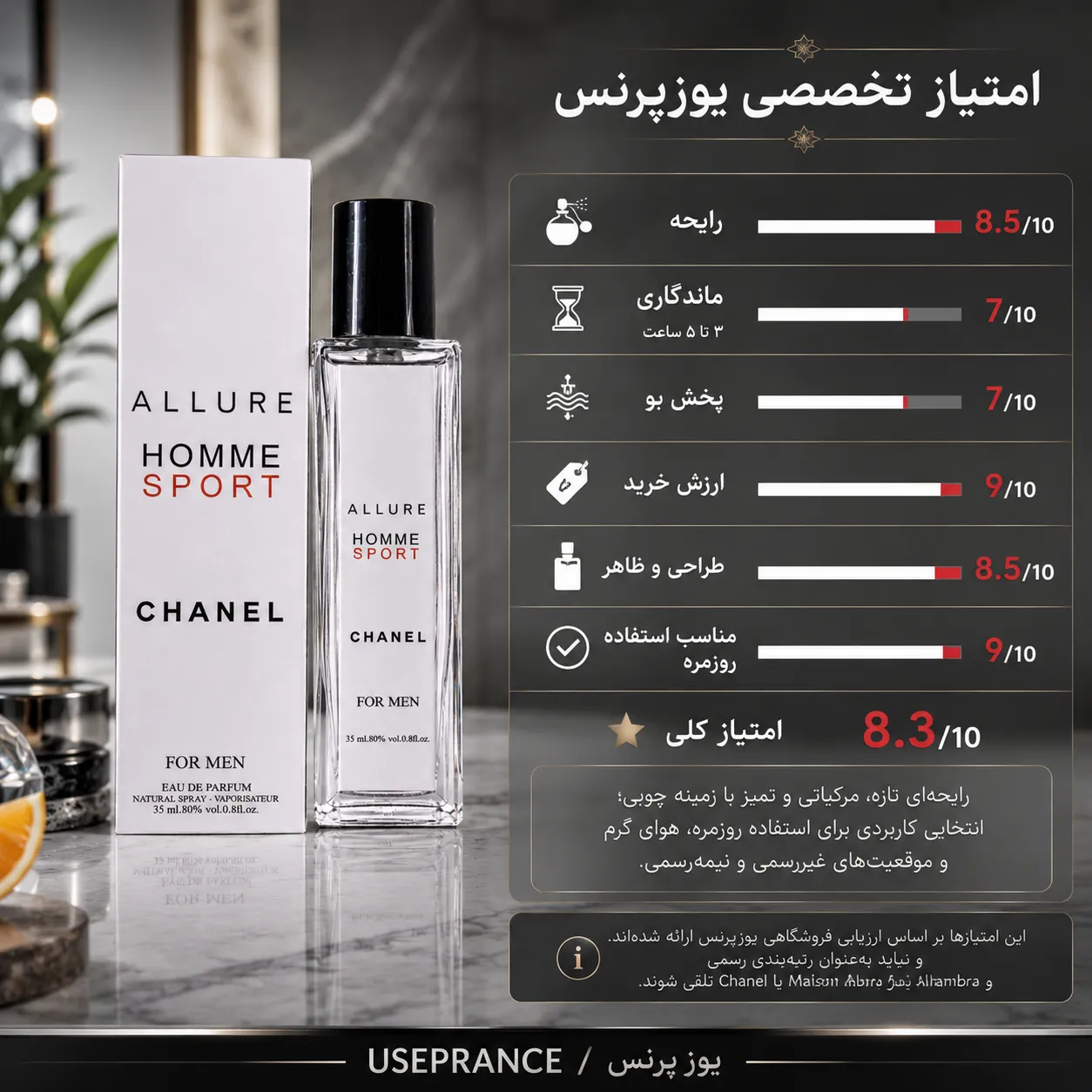 بررسی مشخصات و ماندگار ی اسپرت الورهوم الحمبرا