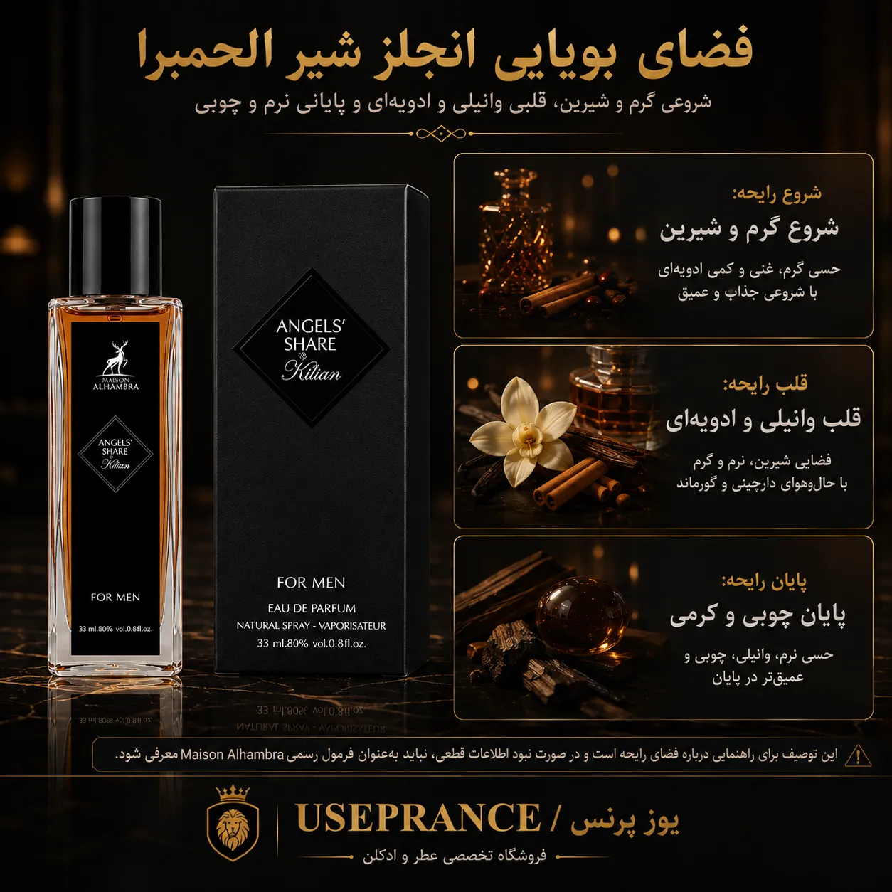 نوت ها و رایحه ادکلن انجلز شیر الحمبرا
