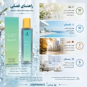 بهترین فصل ادکلن کازوموراتی اکوا کیس الحمبرا 35 میل؟ بهار و تابستان