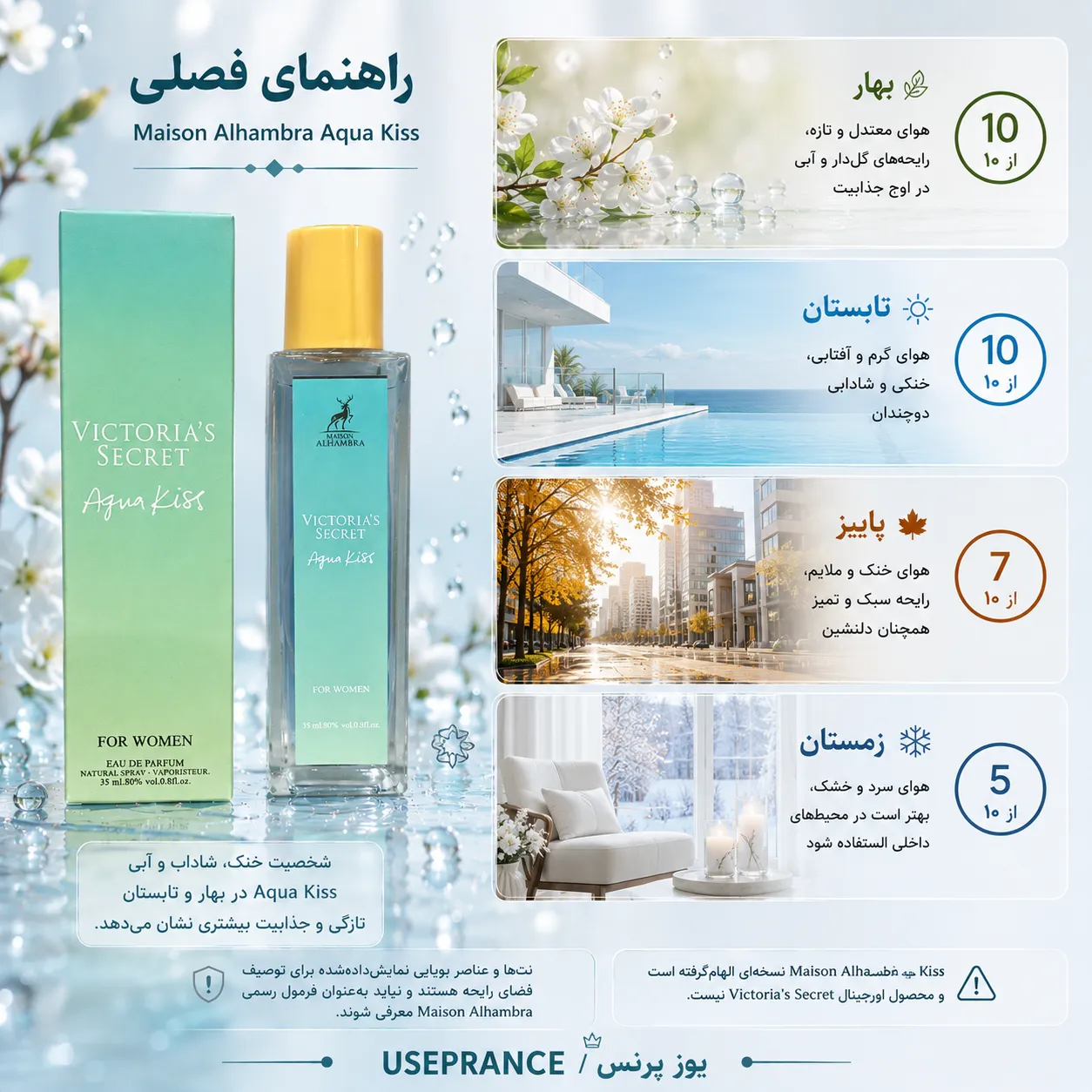بهترین فصل ادکلن کازوموراتی اکوا کیس الحمبرا 35 میل؟ بهار و تابستان