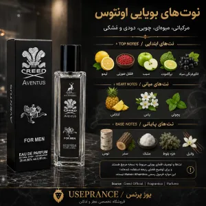 نوت ها و رایحه ادکلن اونتوس الحمبرا