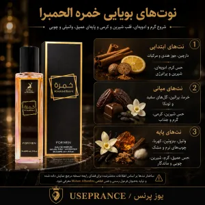نوت ها و رایحه ادکلن خمره الحمبرا 35 میل