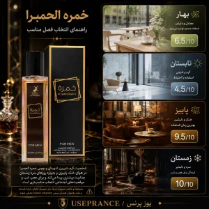 بهترین عطر های پاییزی و زمستانی الحمبرا؟ خمره