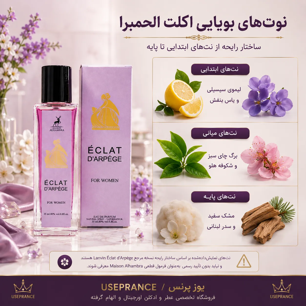 نوت ها و رایحه ادکلن اکلت الحمبرا