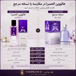 تفاوت نسخه اورجینال با ادکلن هالووین الحمبرا
