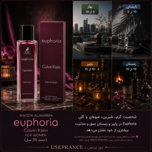 عطر ایفوریا الحمبرا ۳۵ میل مناسب پاییز