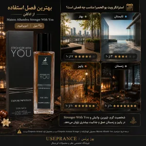 بهترین عطرهای فصل پاییز استرانگر ویت یو الحمبرا ۳۵ میل