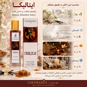 عطر ایتالیکا الحمبرا ۳۵ میل مناسب پاییز