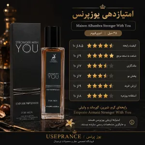 ایا ادکلن ویت یو 35 میل الحمبرا ارزش خرید دارد؟ بله