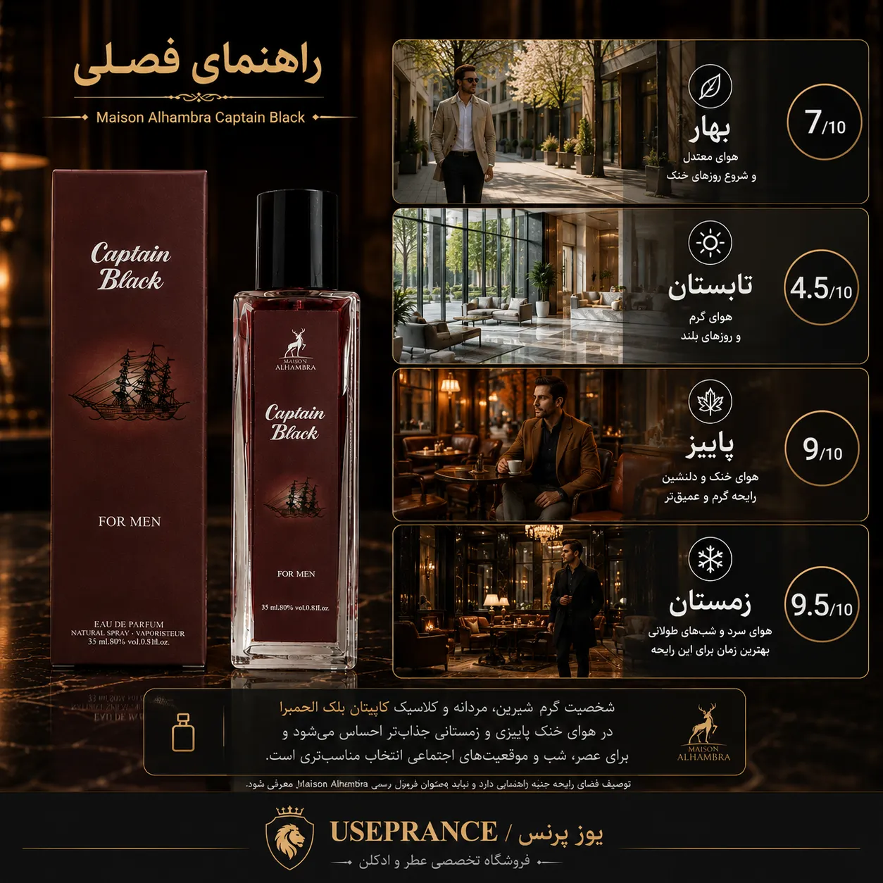 بهترین عطر های پاییزی و زمستانی الحمبرا؟ کاپیتان بلک