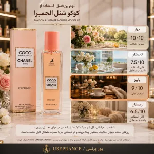 بهترین ادکلن بهاری و پاییزی الحمبرا؟کوکو شنل