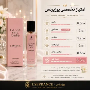 بررسی مشخصات و ماندگاری ادکلن لاویه است بله الحمبرا