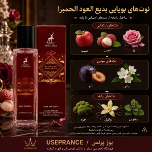 نوت ها و رایحه ادکلن بدیع العود الحمبرا 35 میل