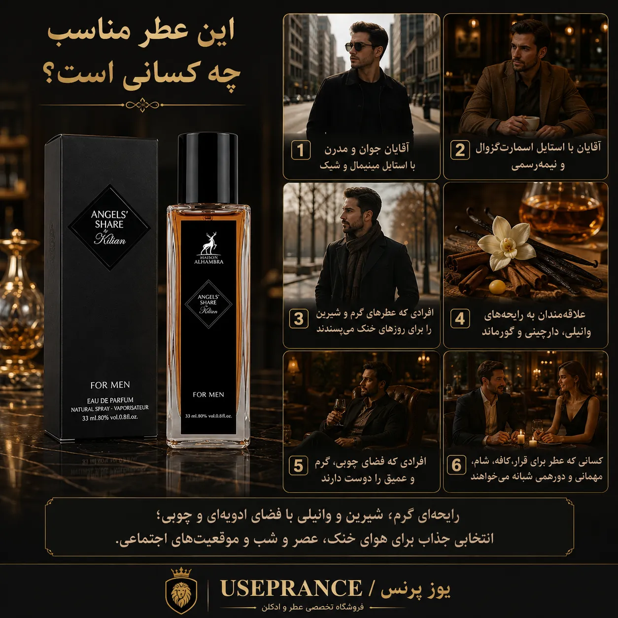 بهترین موقعیت برای استفاده از انجلز شیر؟ محیط کار قرار عاشقانه مهمانی