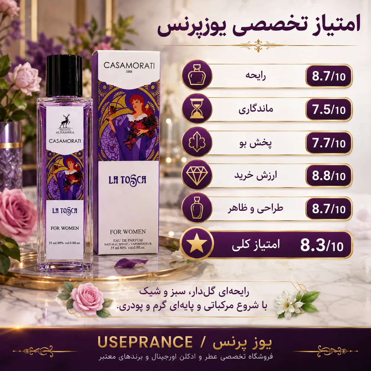 بررسی مشخصات و ماندگاری ادکلن لاتوسکا الحمبرا